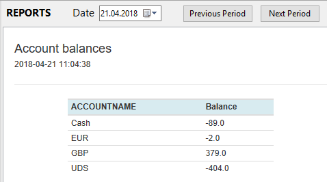 Rapport GRM en utilisant un seul paramètre
    de date