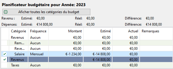 Panneau de configuration du budget