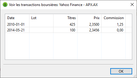 Liste des transactions de la vue du Portefeuille de titres pour notre société