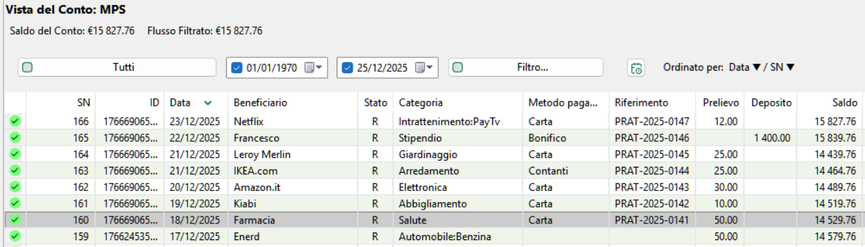 Colonne UDFC nel pannello transazioni
